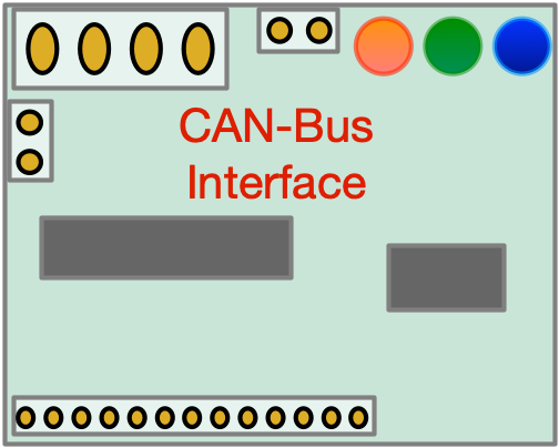 CAN-Bus-Interface-Graphic