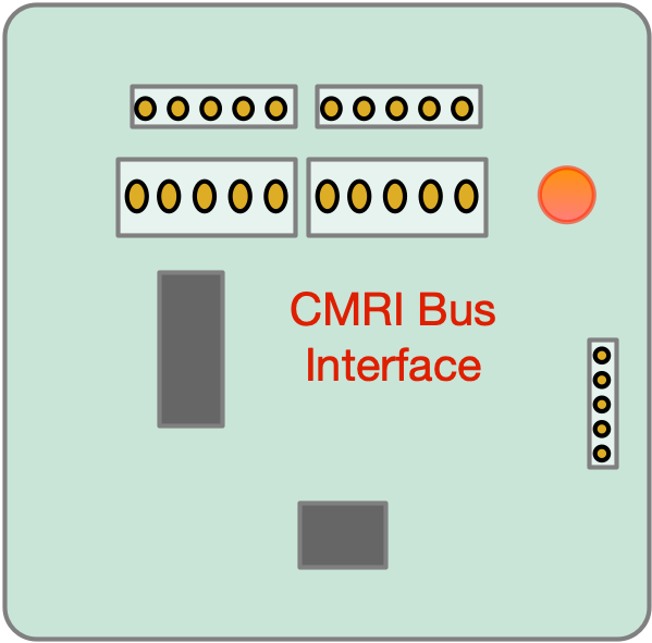CMRI-Bus-Interface-Graphic