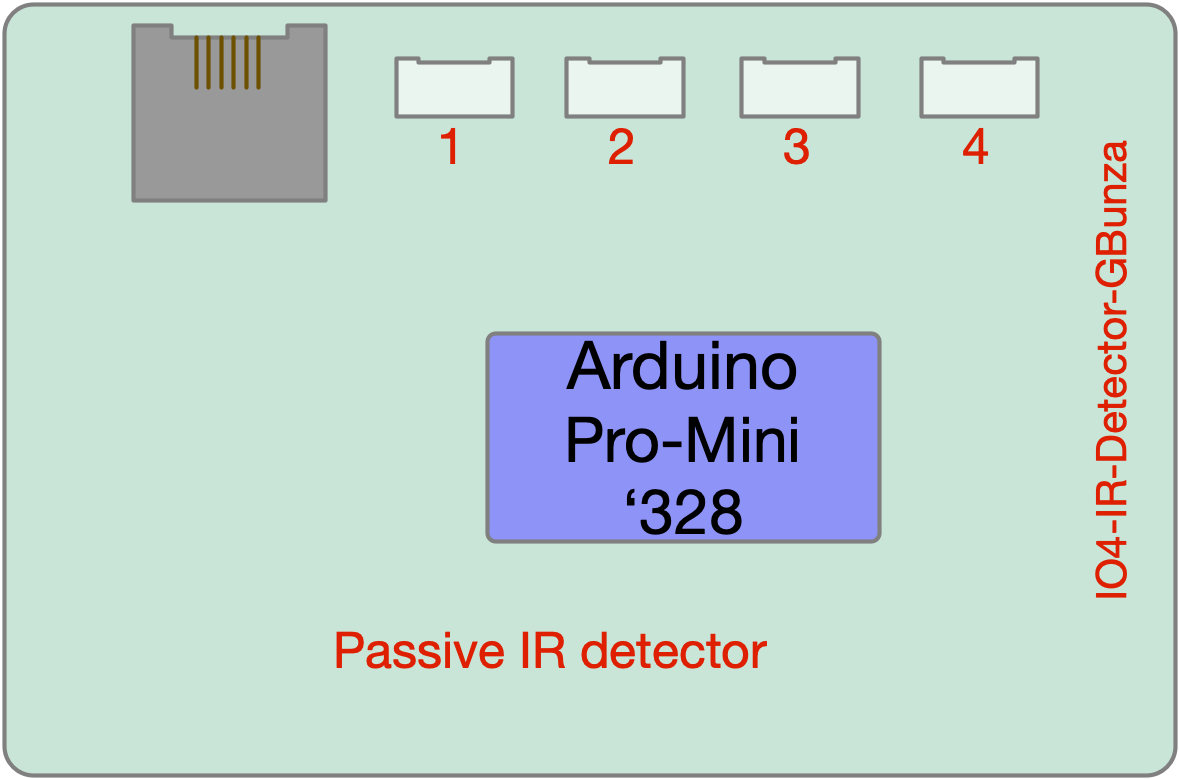 IO4-IR-Detector-GBunza-Graphic.png