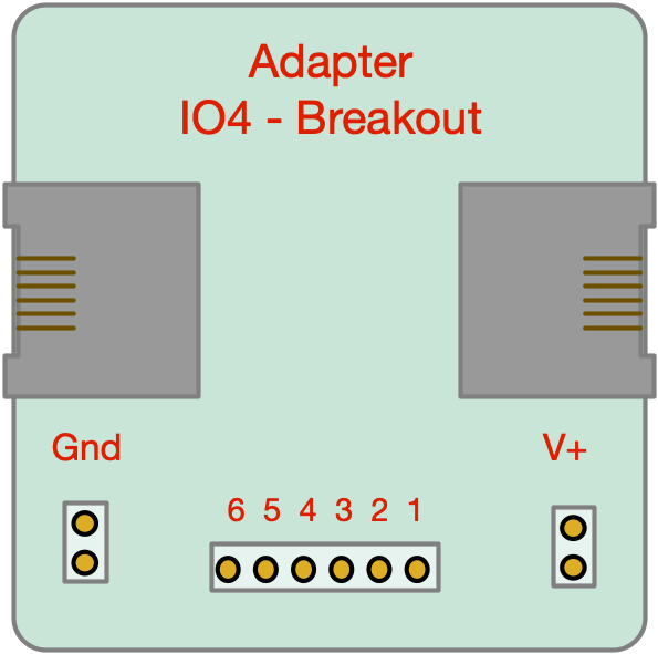 Adapter-IO4-Breakout-Graphic.png
