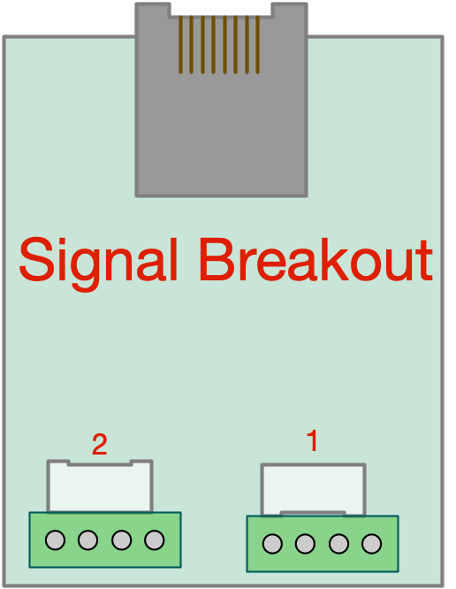 Adapter-RJ45-SignalHead-Graphic.png