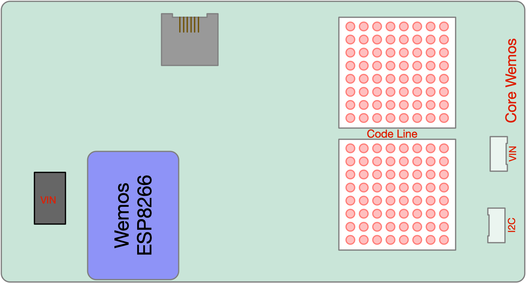 Core-Wemos-Graphic.png