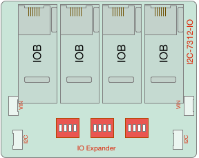 I2C-7311-Graphic.png