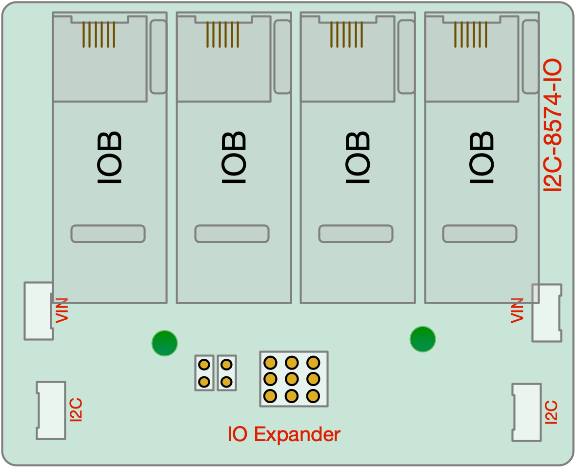 I2C-8574-Graphic.png