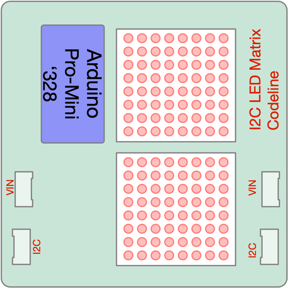 I2C-Codeline-Matrix-Graphic.png