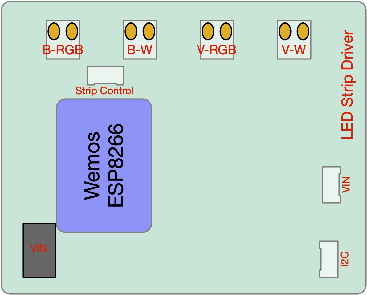 I2C-LEDStripDriver-Graphic.png