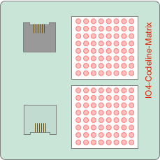 IO4-Codeline-Matrix-Graphic.png