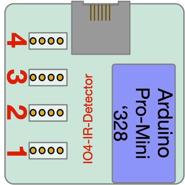 IO4-IR-Detector-Active-Graphic.png