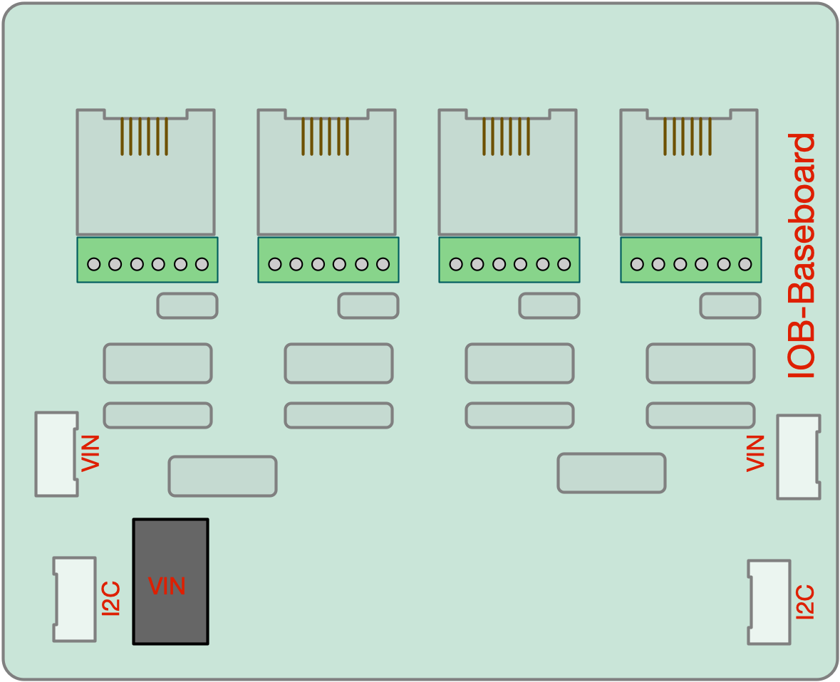 IOB-Baseboard-Graphic.png