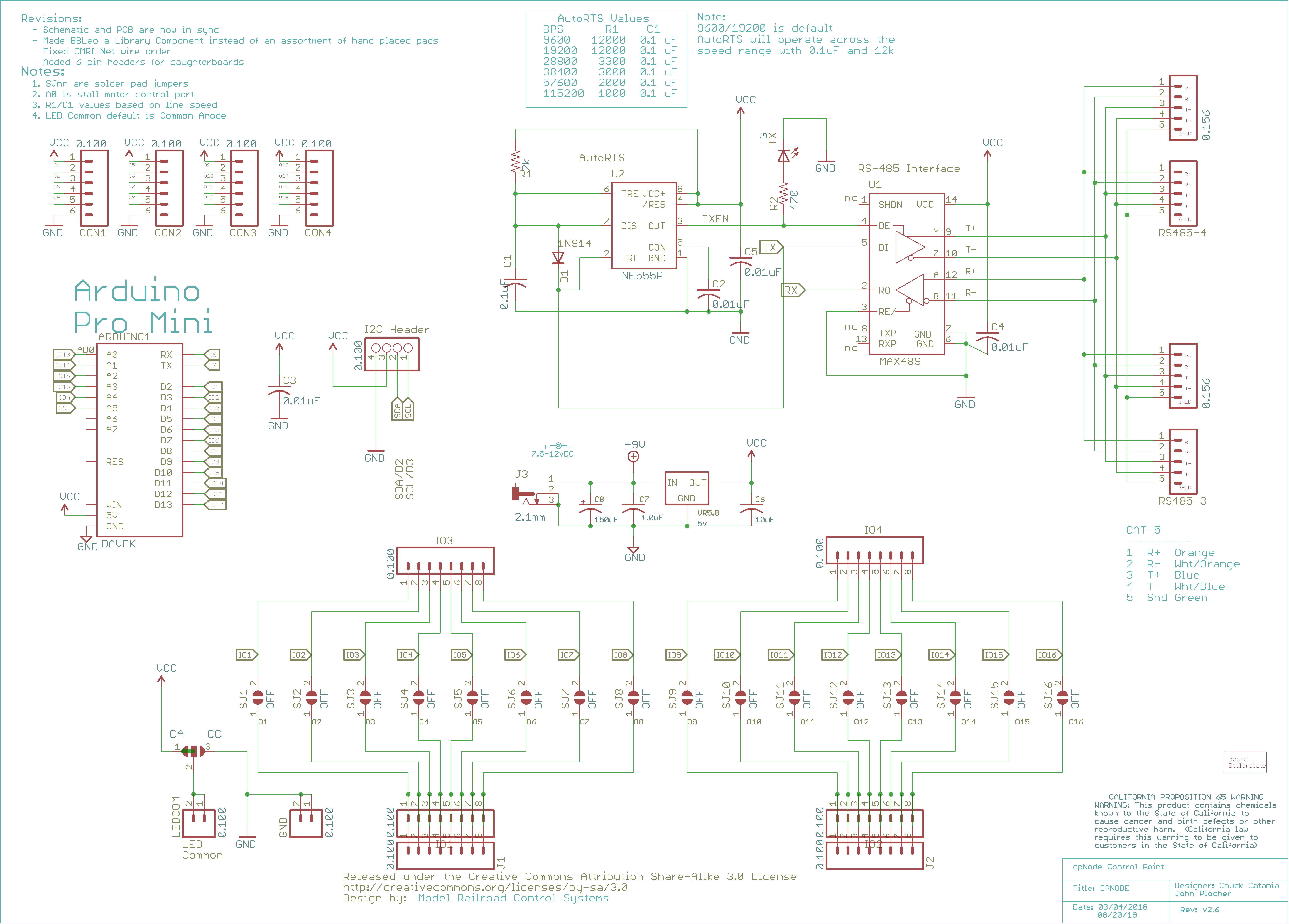 Schematic