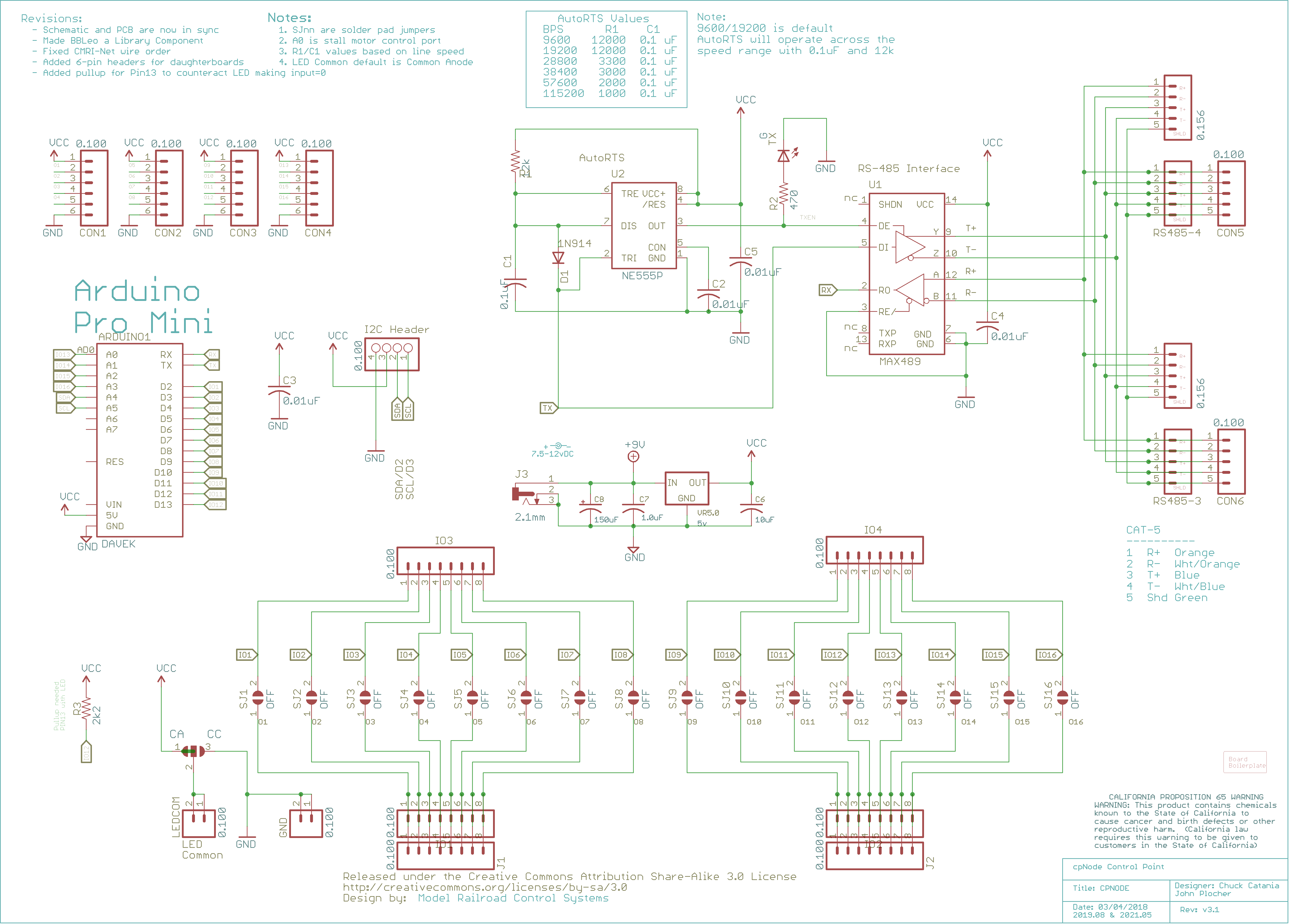 Schematic