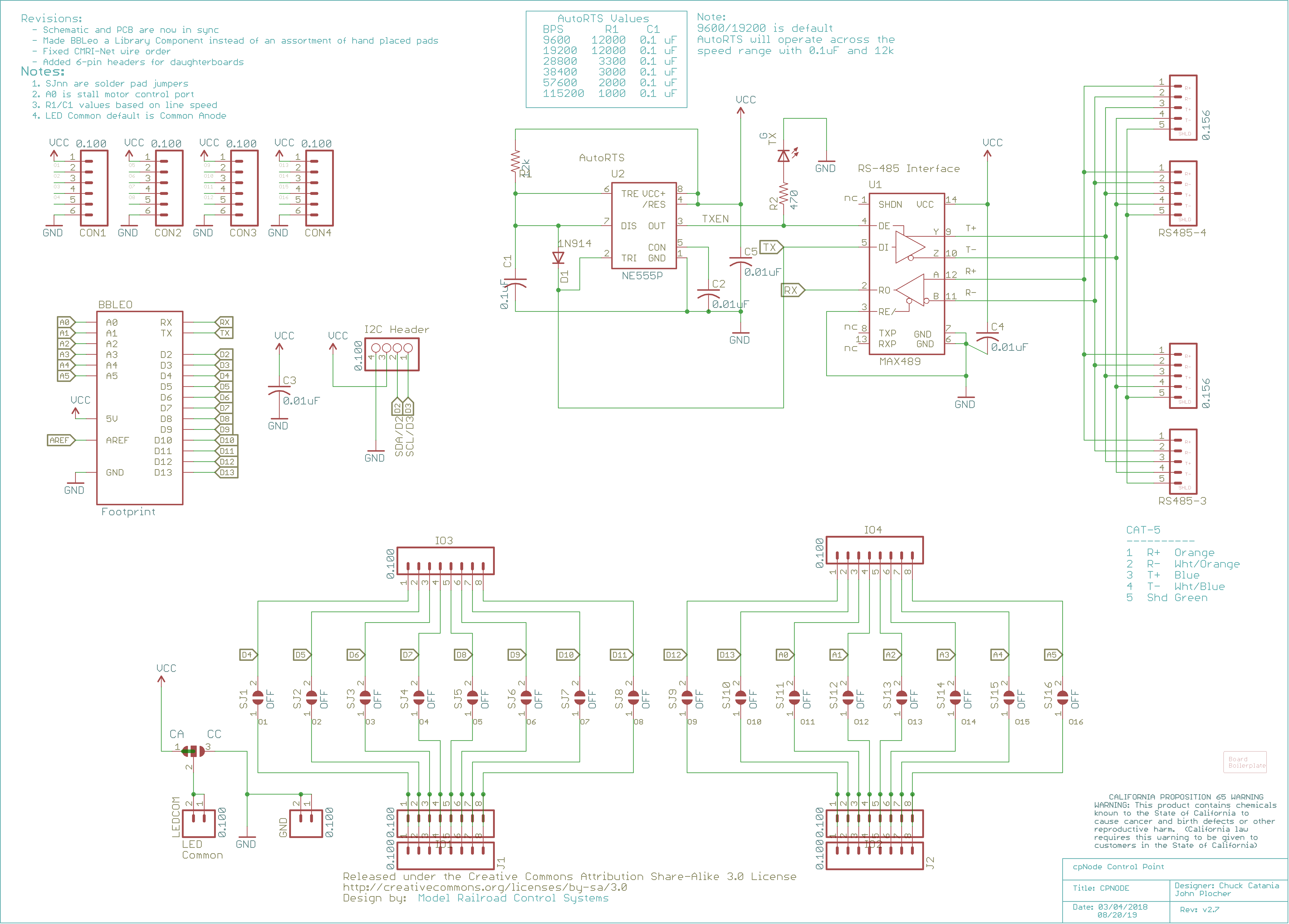 Schematic