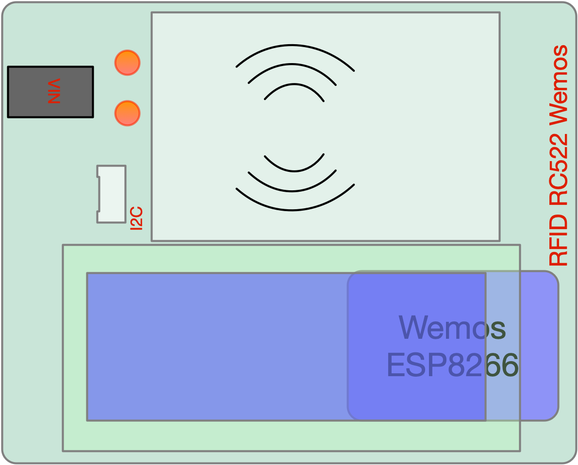 RFID-RC522-Wemos-Graphic.png